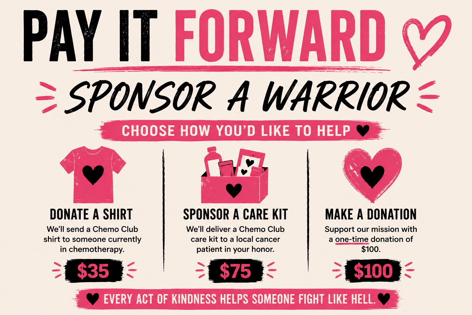 💗 Sponsor a Warrior