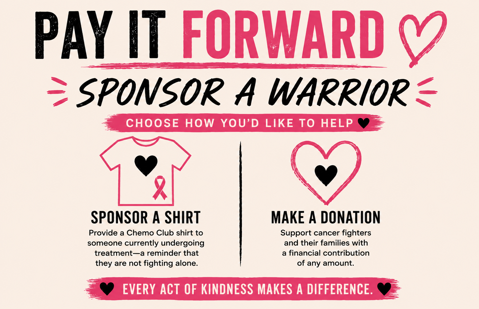 💗 Sponsor a Warrior